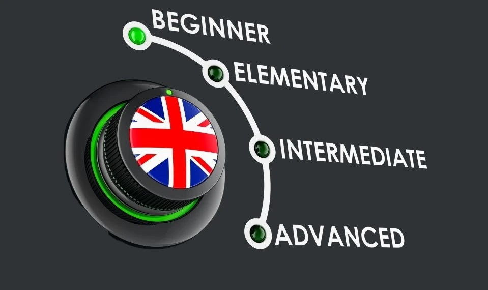 Top English Speaking Courses in Delhi for All Levels