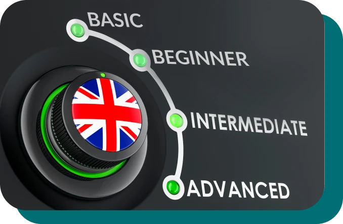 English Speaking Courses are the need in this digital age